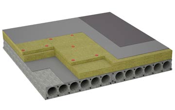 considerations of Aylburton Common flat roofing insulation
